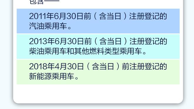 效率很高！曼恩半场13分钟7中6贡献15分 三分3中2