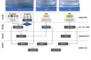 独行侠主场优势拱手送人 开场就被打花 谁该背这口大锅？